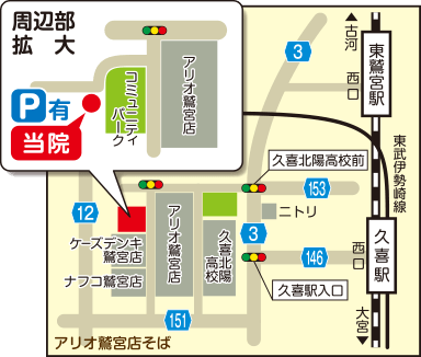 久喜かわしま眼科周辺地図